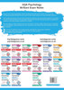AQA Psychology BRILLIANT EXAM NOTES