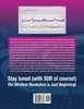 Software Defined Radio using MATLAB & Simulink and the RTL-SDR