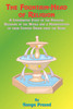 The Fountainhead of Religion