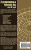 Electroacoustical Reference Data