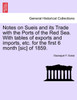 Notes on Sueis and its Trade with the Ports of the Red Sea. With tables of exports and imports, etc. for the first 6 month [sic] of 1859.