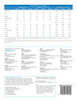 Pacific Economic Monitor - August 2023