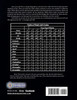 LIFECODE #4 YEARLY FORECAST FOR 2020 RUDRA