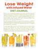 Lose Weight With Infused Water