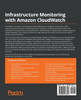 Infrastructure Monitoring with Amazon CloudWatch
