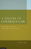 Theory of Contract Law