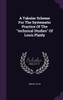 A Tabular Scheme For The Systematic Practice Of The "technical Studies" Of Louis Plaidy