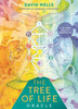 The Tree of Life Oracle