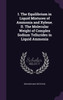 I. The Equilibrium in Liquid Mixtures of Ammonia and Xylene. II. The Molecular Weight of Complex Sodium Tellurides in Liquid Ammonia