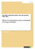 Effects of Consumption Loans on Standards of Living in Palestine