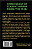 Chronology of Classic Horror Films