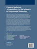 Financial Inclusion, Sustainability, and the Influence of Religion and Technology