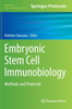 Embryonic Stem Cell Immunobiology