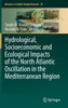Hydrological, Socioeconomic and Ecological Impacts of the North Atlantic Oscillation in the Mediterranean Region