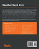 Rancher Deep Dive