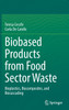Biobased Products from Food Sector Waste
