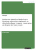 Einfluss der dänischen Minderheit in Flensburg auf den Sprachgebrauch im öffentlichen Raum. Linguistic Landscaping am Beispiel der Norderstraße