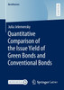 Quantitative Comparison of the Issue Yield of Green Bonds and Conventional Bonds
