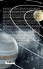 Astrophysik für Anfänger