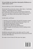 Instagram Income