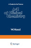 A Z of Clinical Chemistry