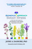 The BioNexus Approach to Biotoxin Illness