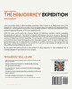 The Midjourney Expedition