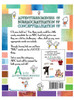 Grandpa Kevin's... ABC Book