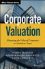 Corporate Valuation
