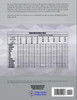 LIFECODE #3 YEARLY FORECAST FOR 2016 - VISHNU