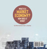 What Is a Market Economy? How Does It Work? | Free Market Economics Grade 6 | Economics