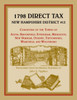 1798 Direct Tax New Hampshire District #13, Consisting of the Towns of Alton, Brookfield, Effingham, Middleton, New Durham, Ossipee, Tuftonboro, Wakefield, and Wolfeboro