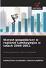 Wzrost gospodarczy w regionie Lambayeque w latach 2006-2011