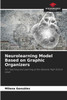 Neurolearning Model Based on Graphic Organizers