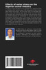 Effects of water stress on the Algerian cereal industry