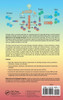 Materials for the Hydrogen Economy