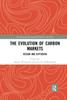 Evolution of Carbon Markets