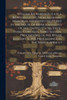 William Richardson (late a Representative From Alabama) Memorial Addresses Delivered in the House of Representatives of the United States, Sixty-third Congress, Third Session. Proceedings in the House January 31, 1915. Proceedings in the Senate Apri