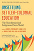 Unsettling Settler-Colonial Education
