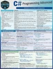 C# Programming Advanced