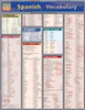 Spanish Vocabulary