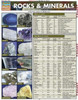 Rocks & Minerals