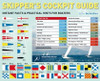 Skipper's Cockpit Guide: Instant Facts and Practical Hints for Boaters