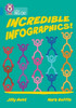 Incredible Infographics!