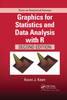 Graphics for Statistics and Data Analysis with R