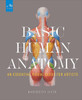 Basic Human Anatomy