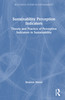 Sustainability Perception Indicators
