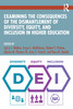 Examining the Consequences of the Dismantlement of Diversity, Equity, and Inclusion in Higher Education