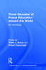 Three Decades of Peace Education around the World