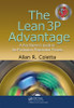 Lean 3P Advantage